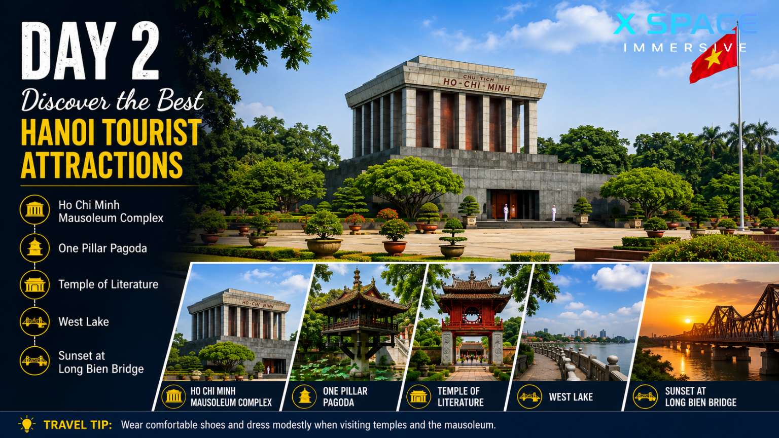 Day 2 visiting Hanoi tourist attractions including Ho Chi Minh Mausoleum, Temple of Literature and West Lake