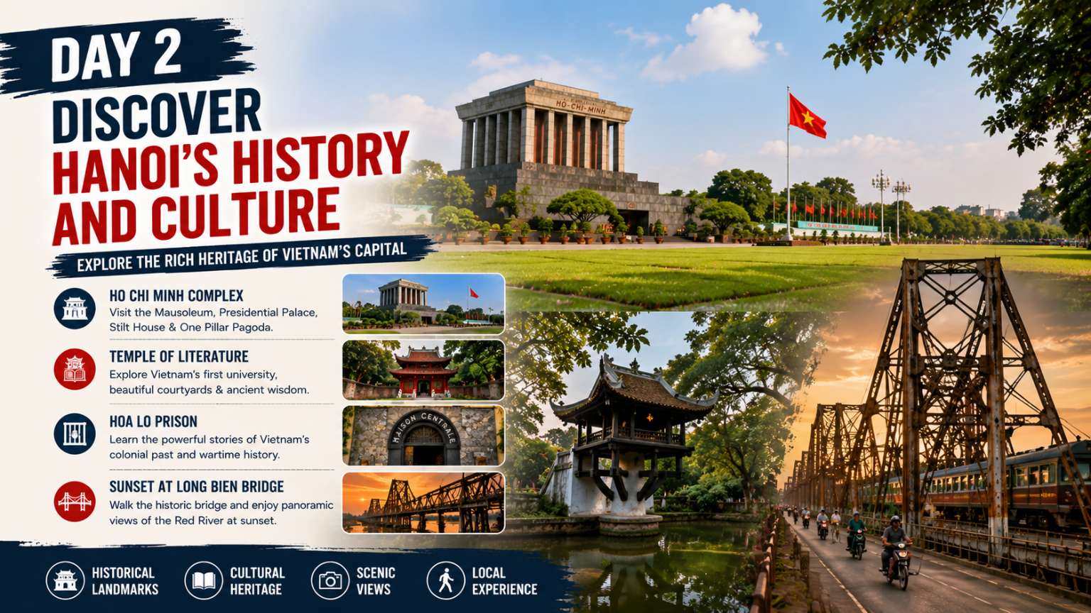 Ho Chi Minh Mausoleum Temple of Literature Hoa Lo Prison and Long Bien Bridge in Hanoi