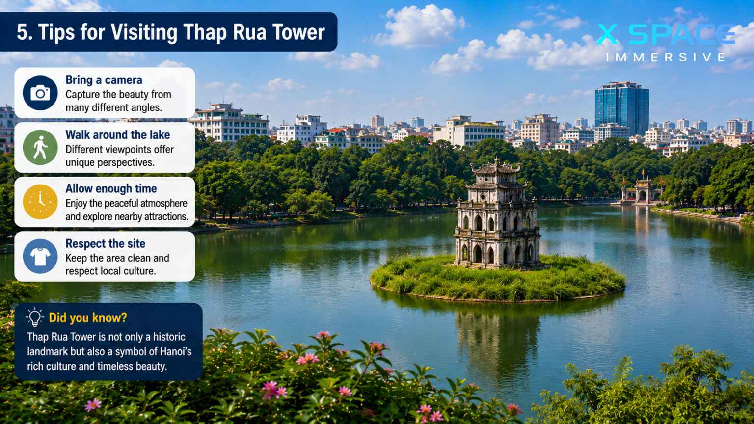 Thap Rua Tower Hanoi with travel tips for exploring and photographing Hoan Kiem Lake